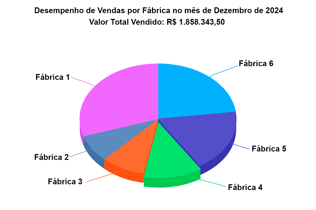 img-grafico-pizza