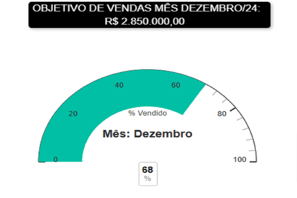 img-grafico-barras