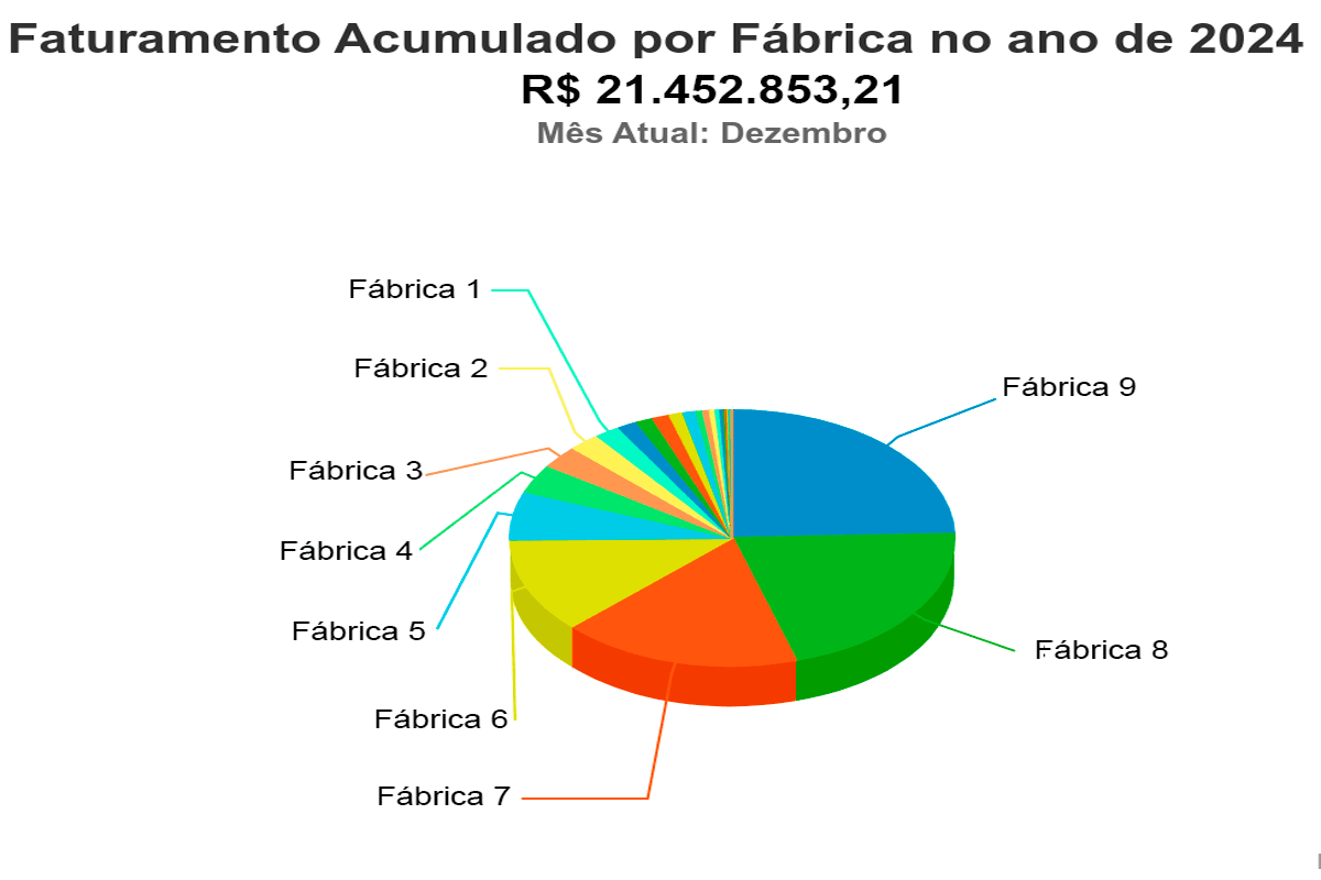 img-grafico-barras